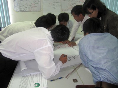 Kỹ năng quản lý đội ngũ kinh doanh hiệu quả – Sunjin Đồng Nai (31-08-2012)